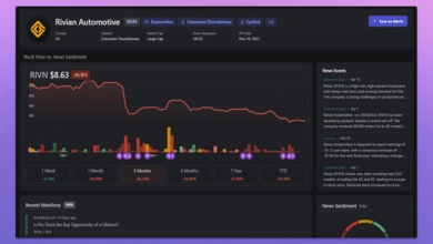 My Watchlist Stocks Google